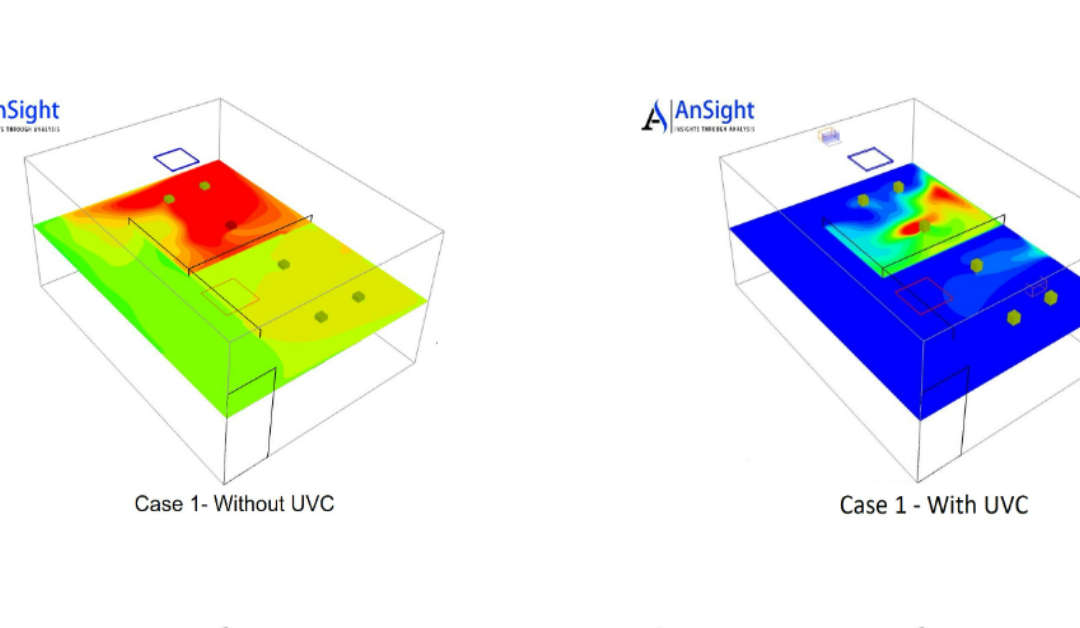 Can Indoor Airflow Patterns Affect the Upper-Room UVGI Performance?