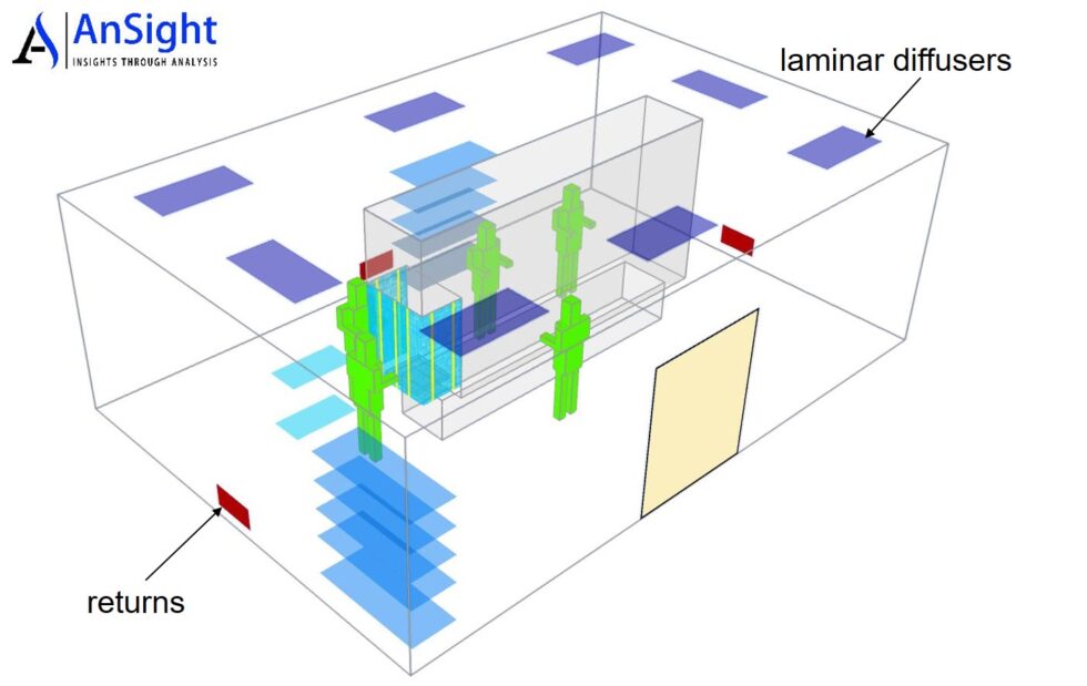 Optimum Diffuser Design Design Optimization Using CFD Can Yield Significant Savings in the ...