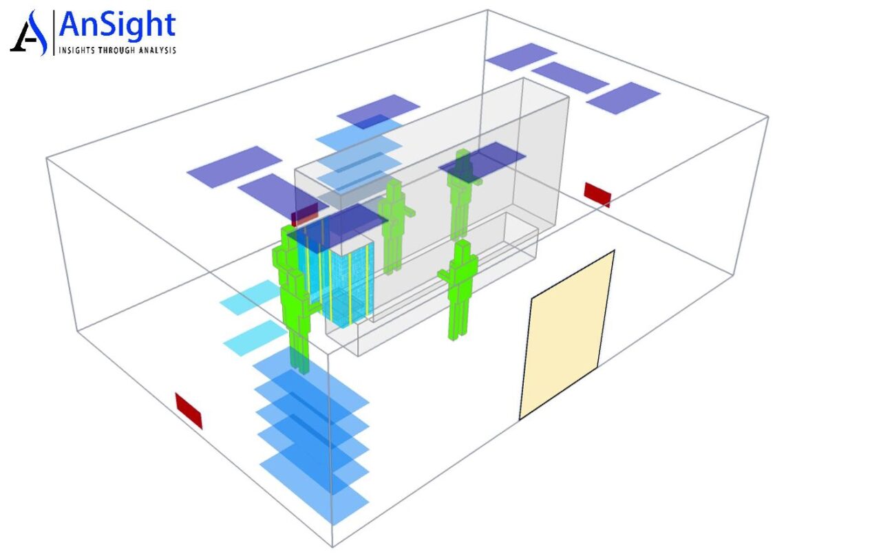 Design Optimization Using CFD Can Yield Significant Savings in the ...