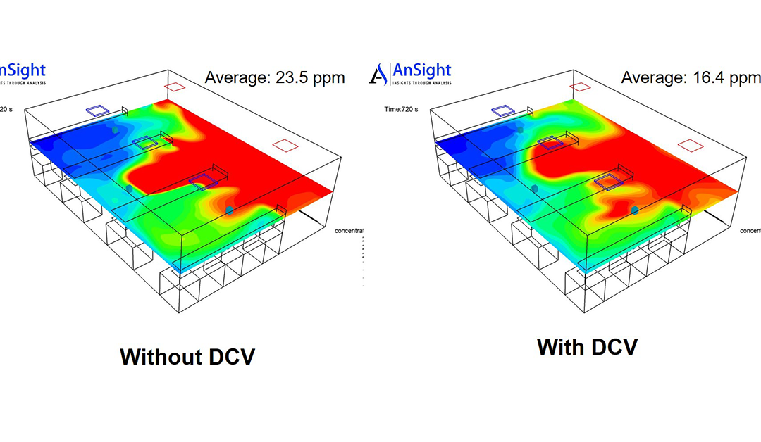 CFD Analysis of Demand Control Ventilation for Laboratories