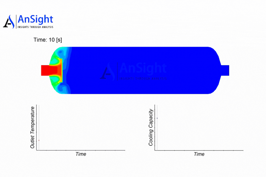 horizontal TES animation (1)